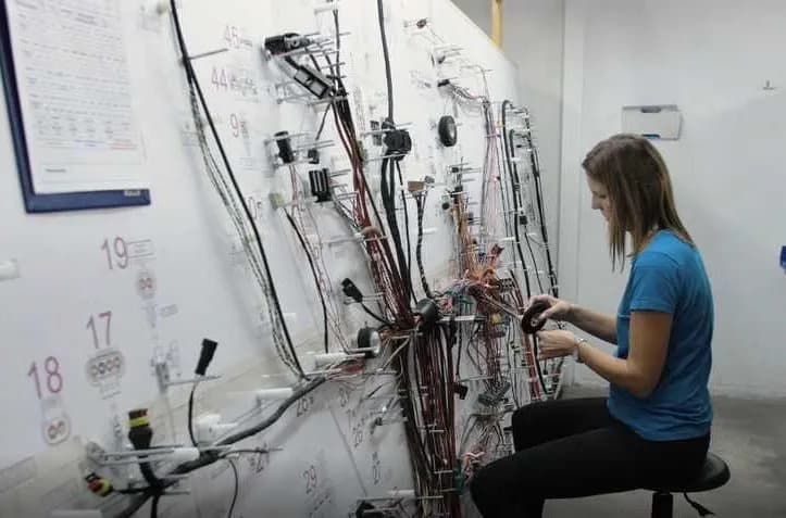 Montaż wiązek elektrycznych: Od projektu po karierę montera