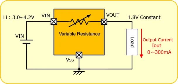 Regulator napięcia: Podłącz samodzielnie! Schematy, testy, koszty