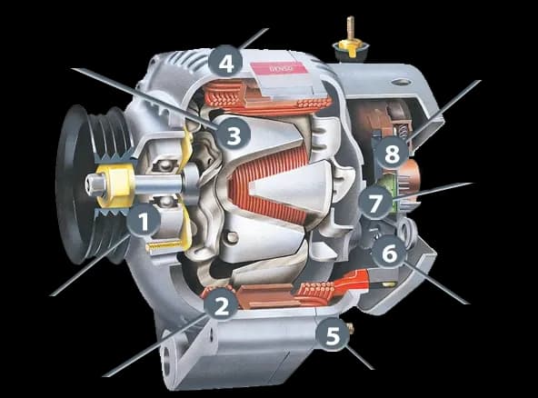 Alternator czy prądnica? Kto wygrał bitwę o prąd w aucie?